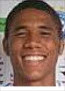 Jorge Pereira Da Silva