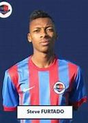 Furtado S.