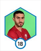 Abdulkareem Salem Al Ali