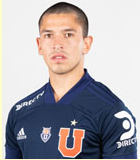 Morales Olivares M. G.