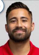 Luis Javier Gamiz Avila